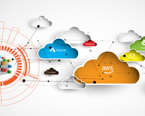 cloud-post-blog-cover-image-4